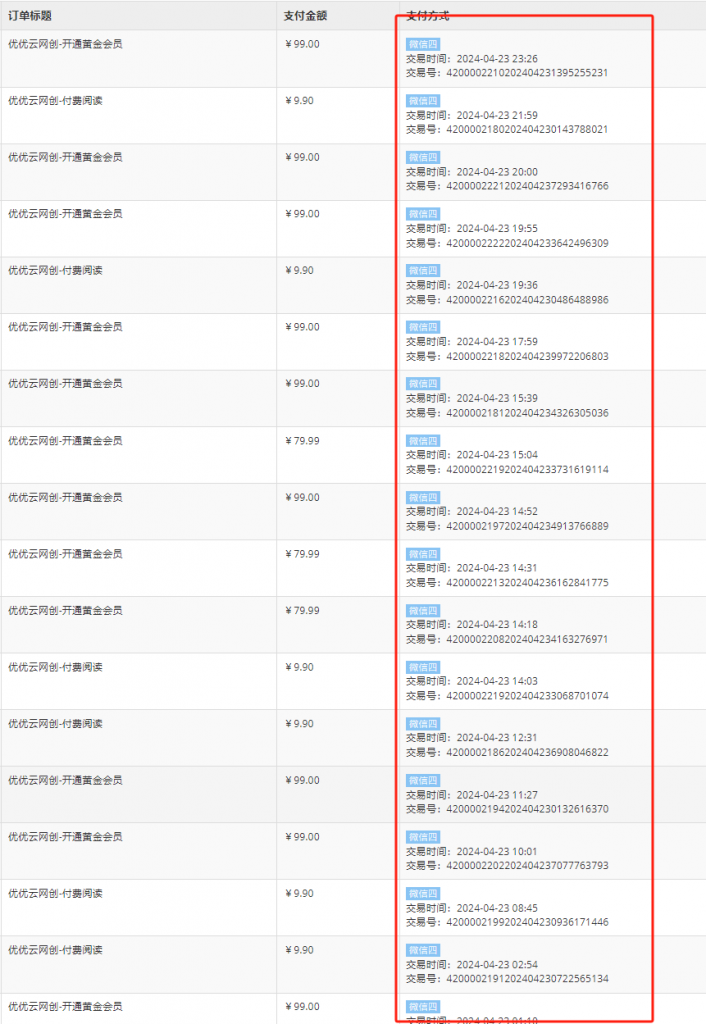 图片[4]-你还在到处找项目？还在当韭菜？我靠做网站一个月收入5万+，曾经我也是个失败者。-青梧云网创