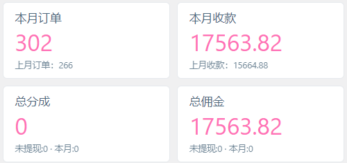 图片[2]-你还在到处找项目？还在当韭菜？我靠做网站一个月收入5万+，曾经我也是个失败者。-青梧云网创